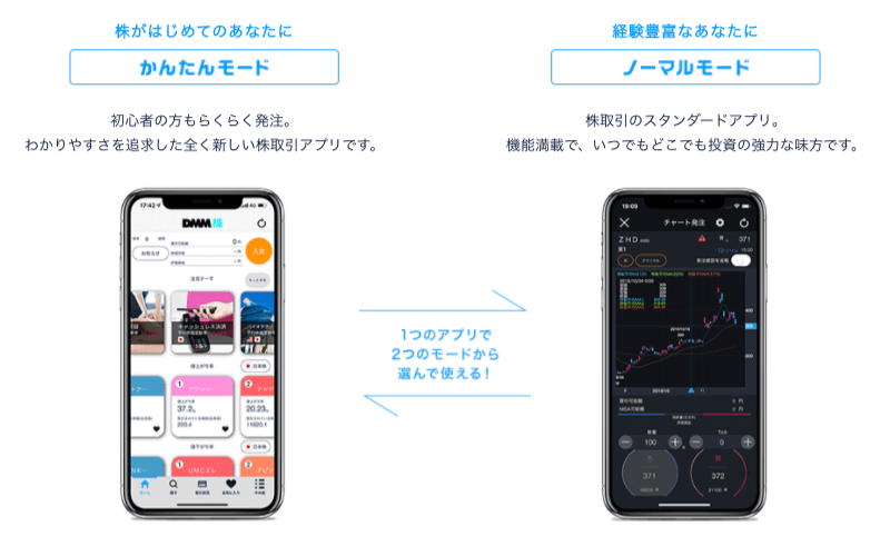 DMM株のスマートフォンアプリポイント２