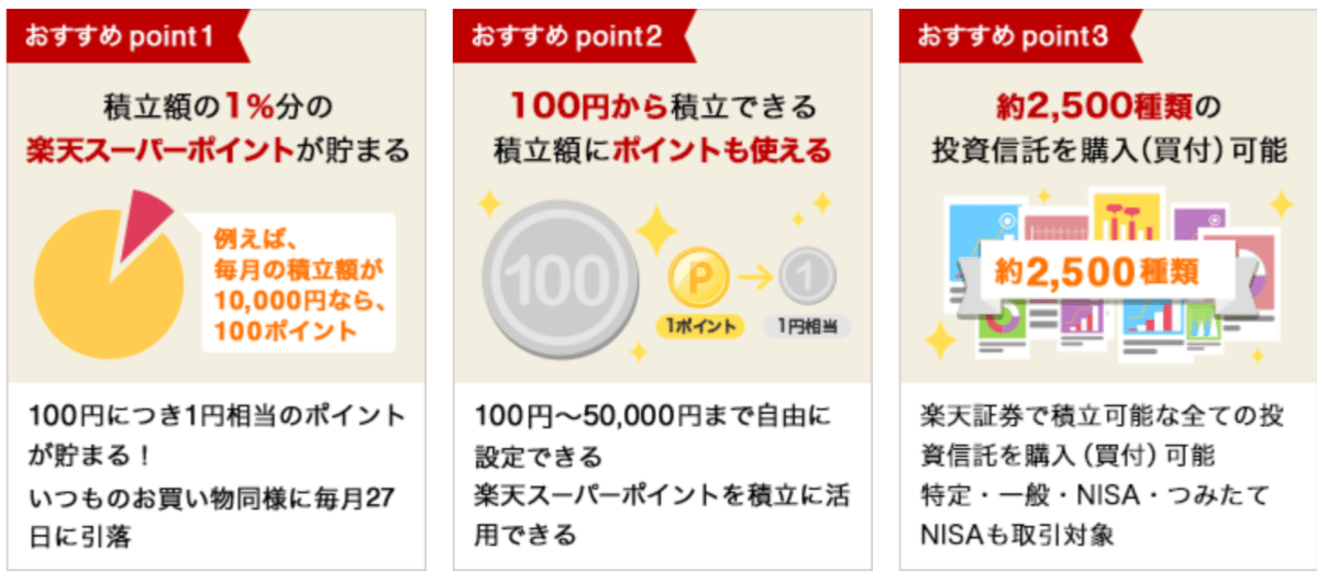 楽天ポイントサービス