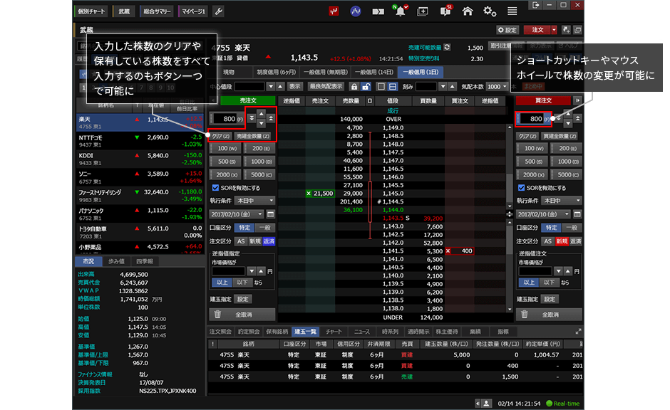 楽天証券の武蔵画面2