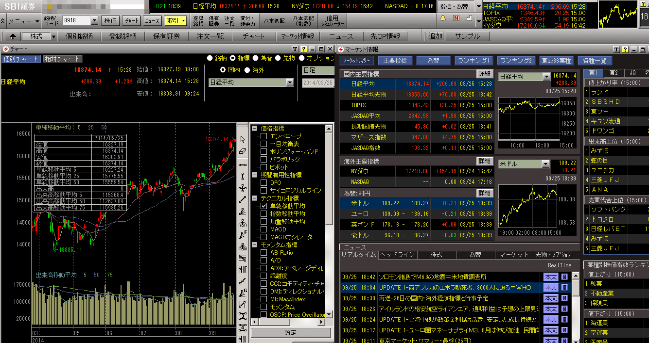 SBI証券の取引ツール画面