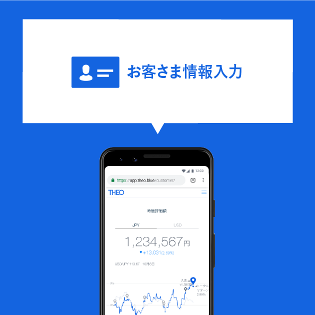 お客様情報入力