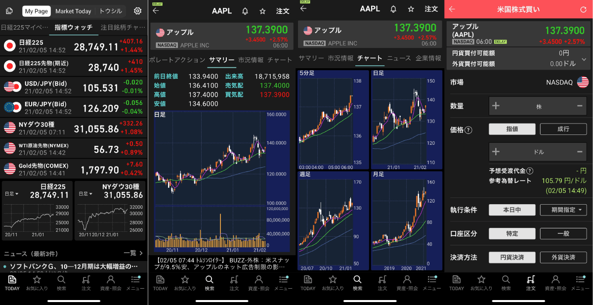 rakuten米国株アプリ